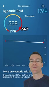 192K views · 25 reactions | Keep your pool water healthy and safe even when you have other things on your mind. WaterGuru will automatically monitor your pool chemistry so you don’t have to. Let’s pool together. | WaterGuru | Facebook