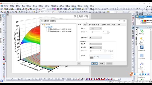如何用Design Expert设计响应曲面实验，以及如何用ORIGIN画响应曲面图