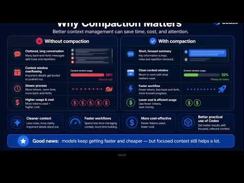 Codex for Analysts: The Basics You Must Know Before Using AI Agents