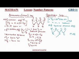Grade 11 Mathematics Number Patterns lesson