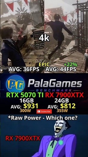 RTX 5070 Ti vs RX 7900 XTX — Which One Worth it? 4K Test #benchmark #pcgaming #gpu