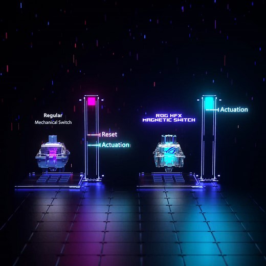 ROG 鍵盤技術 | Rapid Trigger、Speed Tap