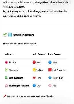 #QUICK REVISION OF INDICATORS CH2 SCIENCE CLASS C