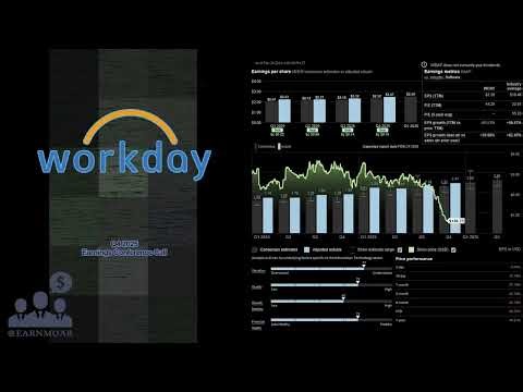 $WDAY Workday Q4 2025 Earnings Conference Call