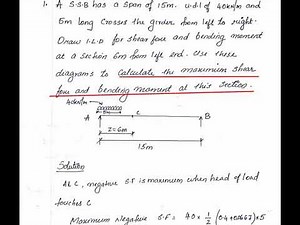 Lecture 4. Influence Line Diagram