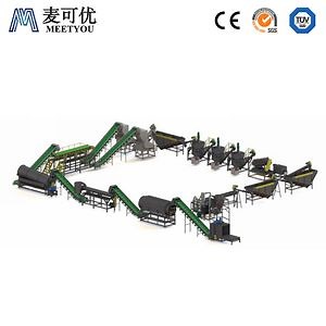 [Hot Item] Waste PE PP Film/Bottles Shredder Recycling Washing Machine Equipments Line