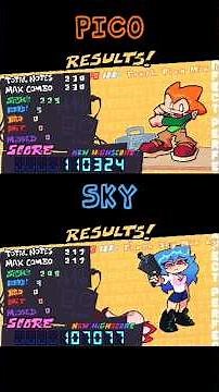 Sky vs Pico Perfect Rank - #fnf #fridaynightfunkin #fnfmods