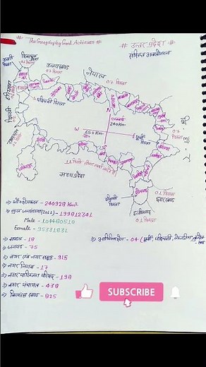 ​Uttar Pradesh Map | Bharat Mapping| #Quick Revision for All Exams #up special