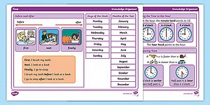 Year 1 Time Maths Knowledge Organiser