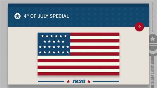 【干货】美国五十个州的发音+地图位置