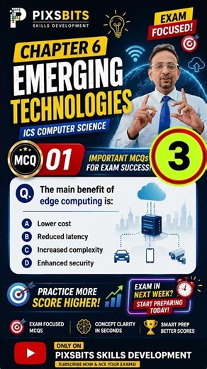 🎯 Final Exam Challenge: Can You Find the Correct Answer? Ch 6 | Emerging Technolgies | ICS Part -1