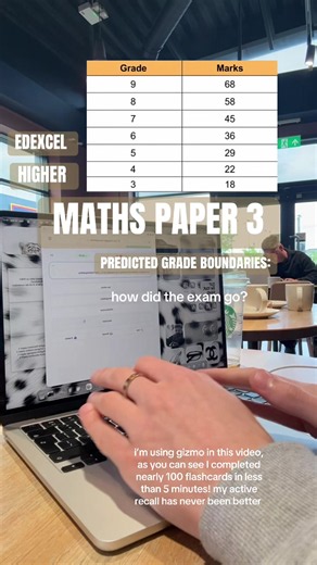 maths paper 3 edexcel higher predicted grade boundaries gcses paper #GCSE #mathspaper3 #gradeboundaries #examhelp #edexcelmaths