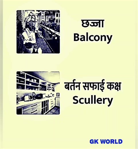 direction word meaning,direction word,direction words in english,direction and sub direction,j word