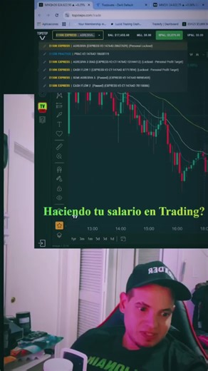 #topstep #daytrader #daytraderlifestyle #scalping #Inversión