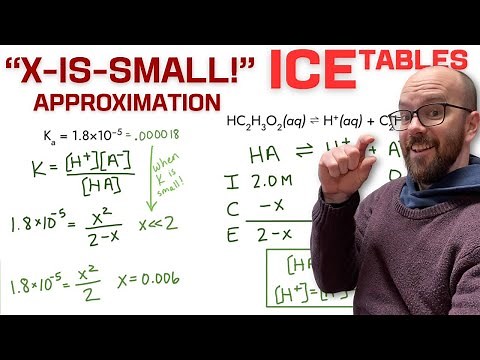 "X-is-small" Approximation in ICE Table Problems | AP Chemistry