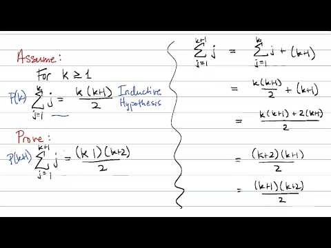 Inductive step of proving an identity with induction.