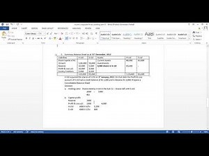Mcom Semester IV: Corporate Financial Accounting: Consolidated Financial Statement
