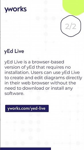 Did You Know? #yEd Has a Free Web-Based Version! #Shorts