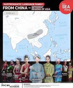 84K views · 760 reactions | The History of the Austroasiatic...