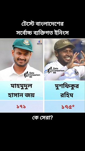 টেস্টে বাংলাদেশের সর্বোচ্চ ব্যক্তিগত ইনিংস #MushfiqurRahim #ShakibAlHasan #TamimIqbal #BANvsIRE | Data Comparison Bd
