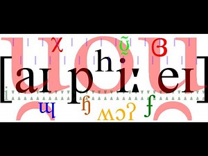 FONÉTICA E FONOLOGIA DO PORTUGUÊS : A TRANSCRIÇÃO FONÉTICA