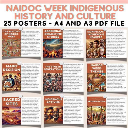 NAIDOC Week History Posters: Indigenous Australian Culture (PDF Files) - Etsy Australia