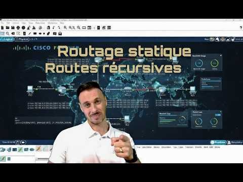 Routage Statique avec des routes recursives