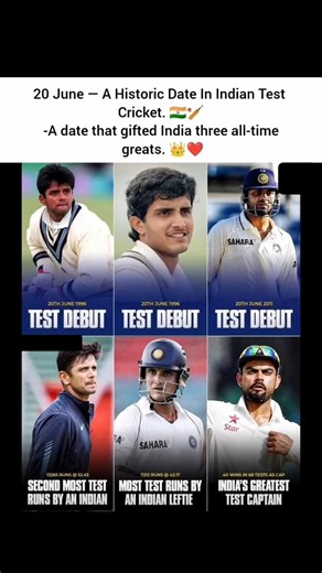 A historic date in #indian #testcricket #debut #viratkohli #rahuldravid #souravganguly #cricket #new