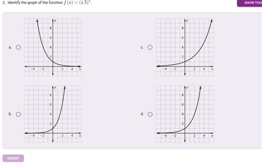 Identify the graph of the function f(x) = (1.5)^x.... | Filo