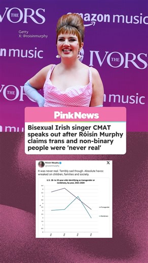 CMAT slams Róisín Murphy's comments on trans people, urges fans to support trans equality
