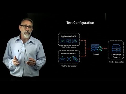 Firewall Performance Testing: Protect Your Network from Cybersecurity Threats
