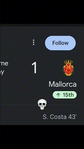 Girona 0-1 Mallorca 🔥 Last Minute Drama | La Liga 2026 Highlights