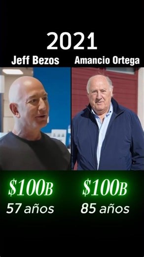 Jeff Bezos VS Amancio Ortega ¿Quién es mas rico? 💵💰 #shorts
