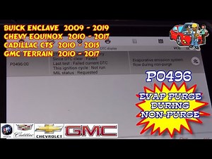 Buick Allure Enclave Cadillac ATS CTS Chevy Equinox GMC Terrain. P0496 EVAP Purge During Non Purge