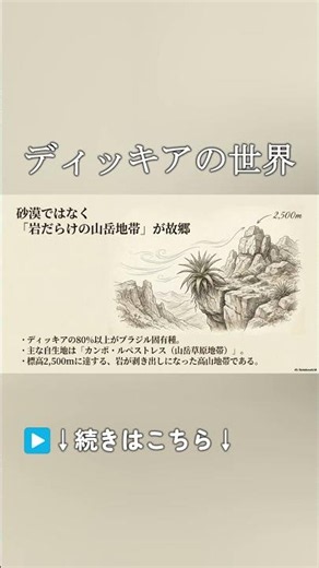 A Complete Guide to the World of Dyckia #ai #QuickFacts #Trivia #LifeWithHouseplants #shorts #ai ...