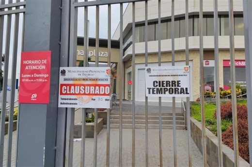 2,500 negocios paralizados y 100 mil empleos en suspenso por cierre de centros comerciales