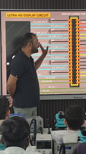 17K views · 299 reactions | Mobile Board Cold & Hot Testing | Complete Beginner Guide #coldtesting #hottesting #mobilerepair | Mobication Hub | Facebook