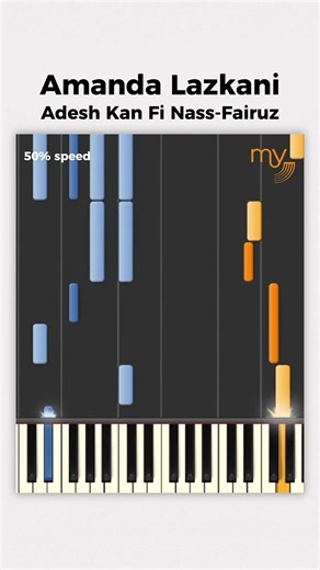 Adesh Kan Fi Nass-Fairuz (Amanda Lazkani) 50% Speed - Synthesia piano tutorial