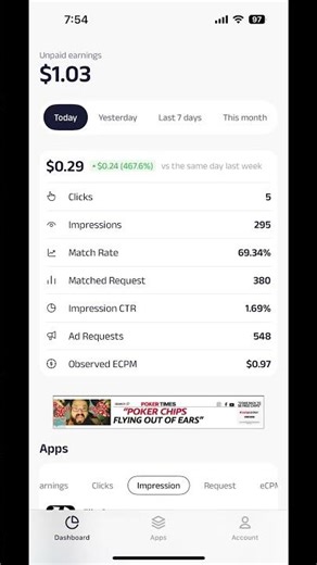 AdMob Today’s Revenue