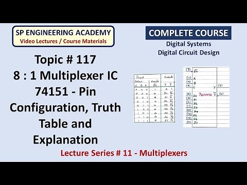 117 8 1 Multiplexer IC 74151 Pin Configuration, Truth Table and Explanation