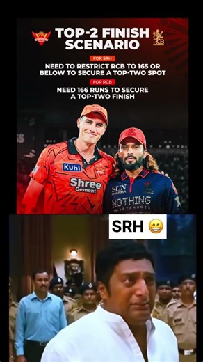 After score 165 plus srh reaction #patcummins #rajatpatidar #srhvsrcb #ipl2026 #trendingshorts