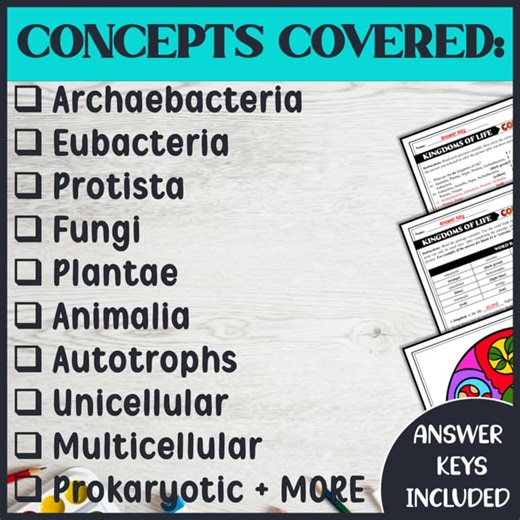 Six Kingdoms of Life Color by Number | Taxonomy | Kingdoms and Classification