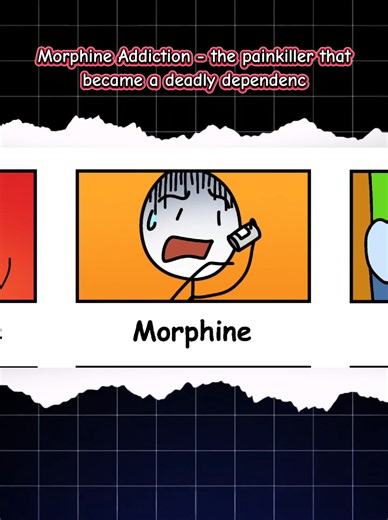 morphine addiction - the painkiller that became a deadly dependency #addiction #Addicted #animation #medical #educational
