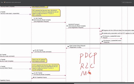 5G认证与安全性-part3-两次安全模式命令SMC（Security Mode Command）——为什么需要两次SMC-下