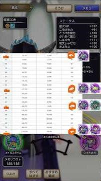 Recommended memory for the Dragon King's Staff, considering maximum cost!