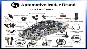 Watch Automotive-leader 234-9043 Upstream Air Fuel Ratio Sensor for 2002-2004 Toyota Camry 3.0L V6 on Amazon Live