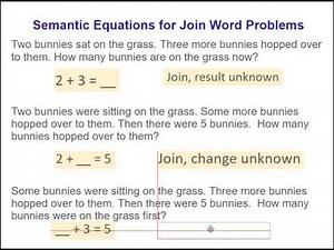 Classifying Word Problems- Advanced Problem Types