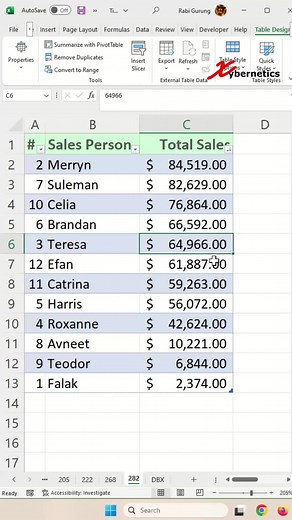 How do I make an automatic table sort in #Excel Learn how to make an automatic table sort in #microsoft #Excel in this #tipsandtricks post. Best #exceltips for #education (#educacion),#learning and for #personal #growth. Learn these #viral through my #viralvideo and #viraltiktok #channel in this #fypシ aka #fyp or #fy #page. Here are the steps outlined in the #video. Create Table 1) Ctrl A 2) Ctrl T 3) OK 4) Table Design ~ Properties 5) Set Table Name as xynet Auto Sort 1) Right-click sheet 2) Vi