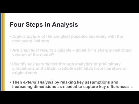 Writing a CGE Research Paper Hertel