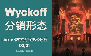 比特币能否走出Wyckoff分销形态？【Stakerr数字货币技术分析03/31】